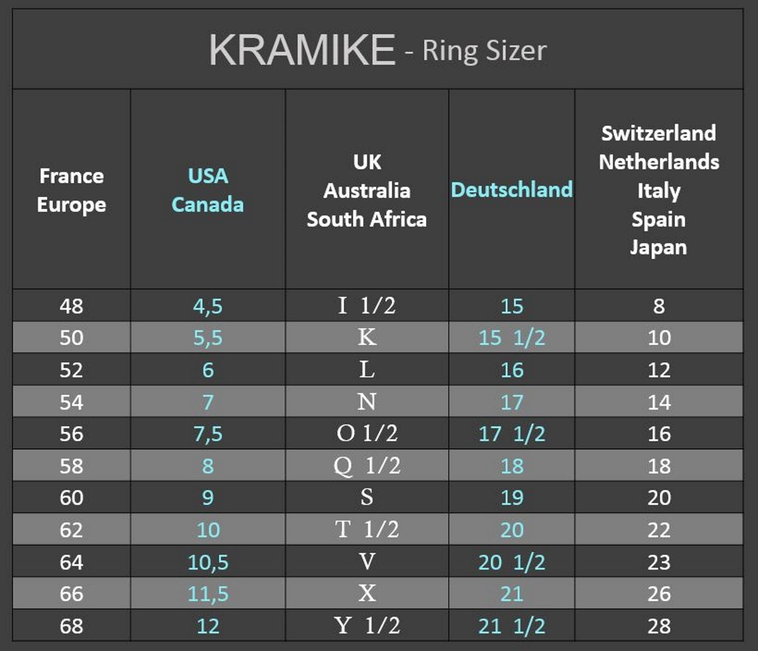 Triskele Ring, Silver 925, Celtic Triskell Symbol, Triskelion Jewelry, Traditional Geometric Triple Spiral, Unisex Gift, Small Signet Ring