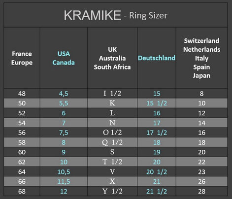 Triskele Ring, Silver 925, Celtic Triskell Symbol, Triskelion Jewelry, Traditional Geometric Triple Spiral, Unisex Gift, Small Signet Ring