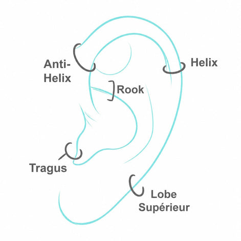 Anneau de cartilage • Boucle hélix argent 925 • Bijou haut d'oreille • Créole Huggie épais • Piercing pour tous les jours